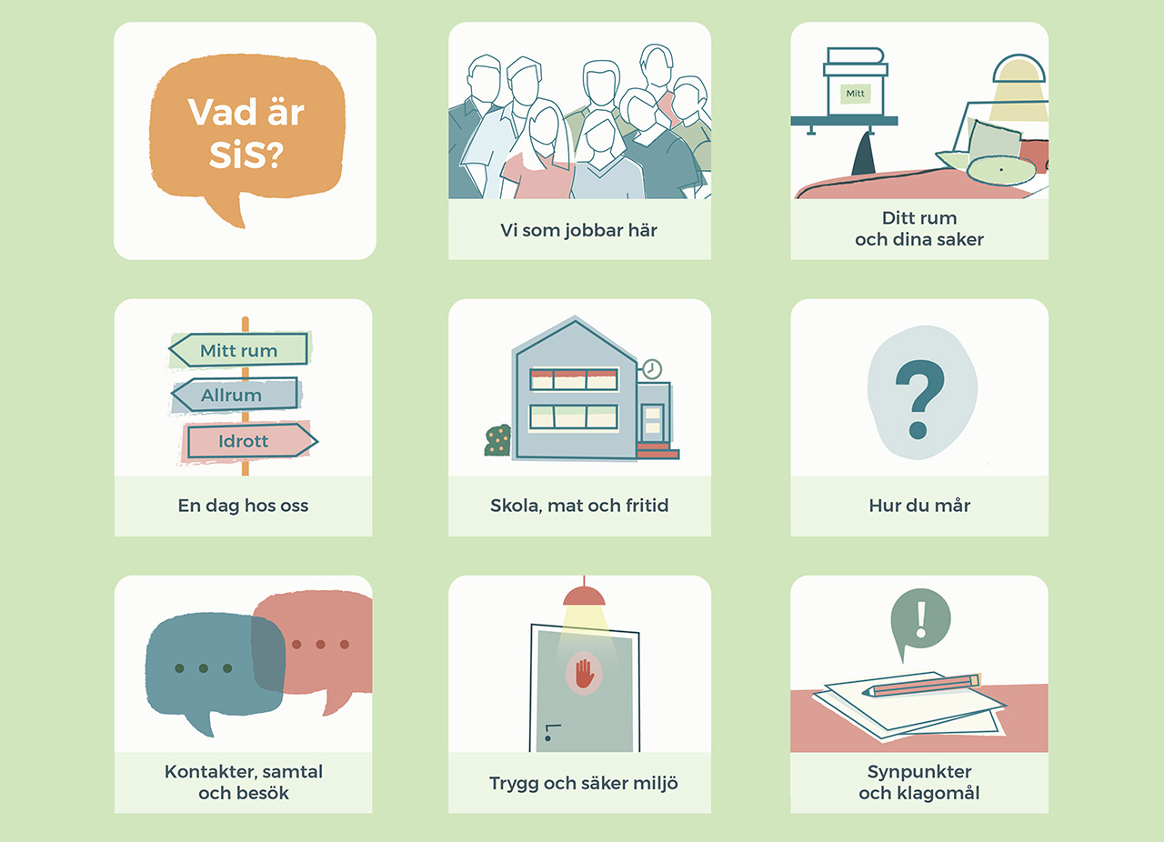 Översikt av de nio teman som ingår i dialogstödet.